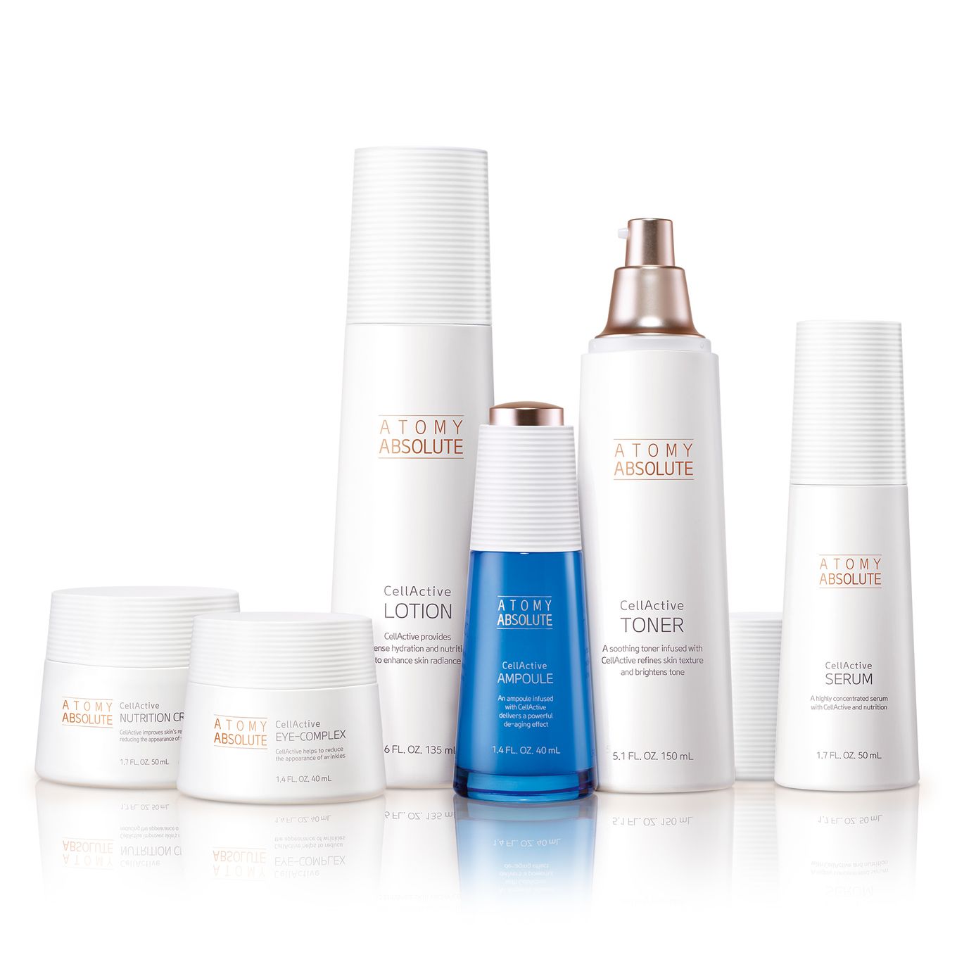 Absolute Skincare Set